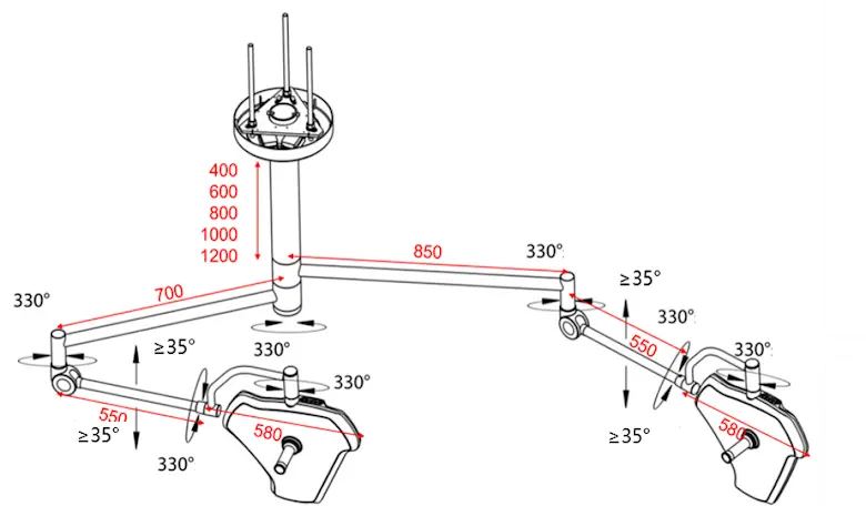 Mindray VeLED S3, Ceiling, 2 head5.webp