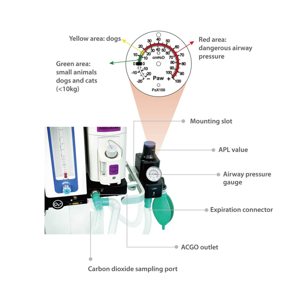 Mindray Veta 3/5 Bain System Kit