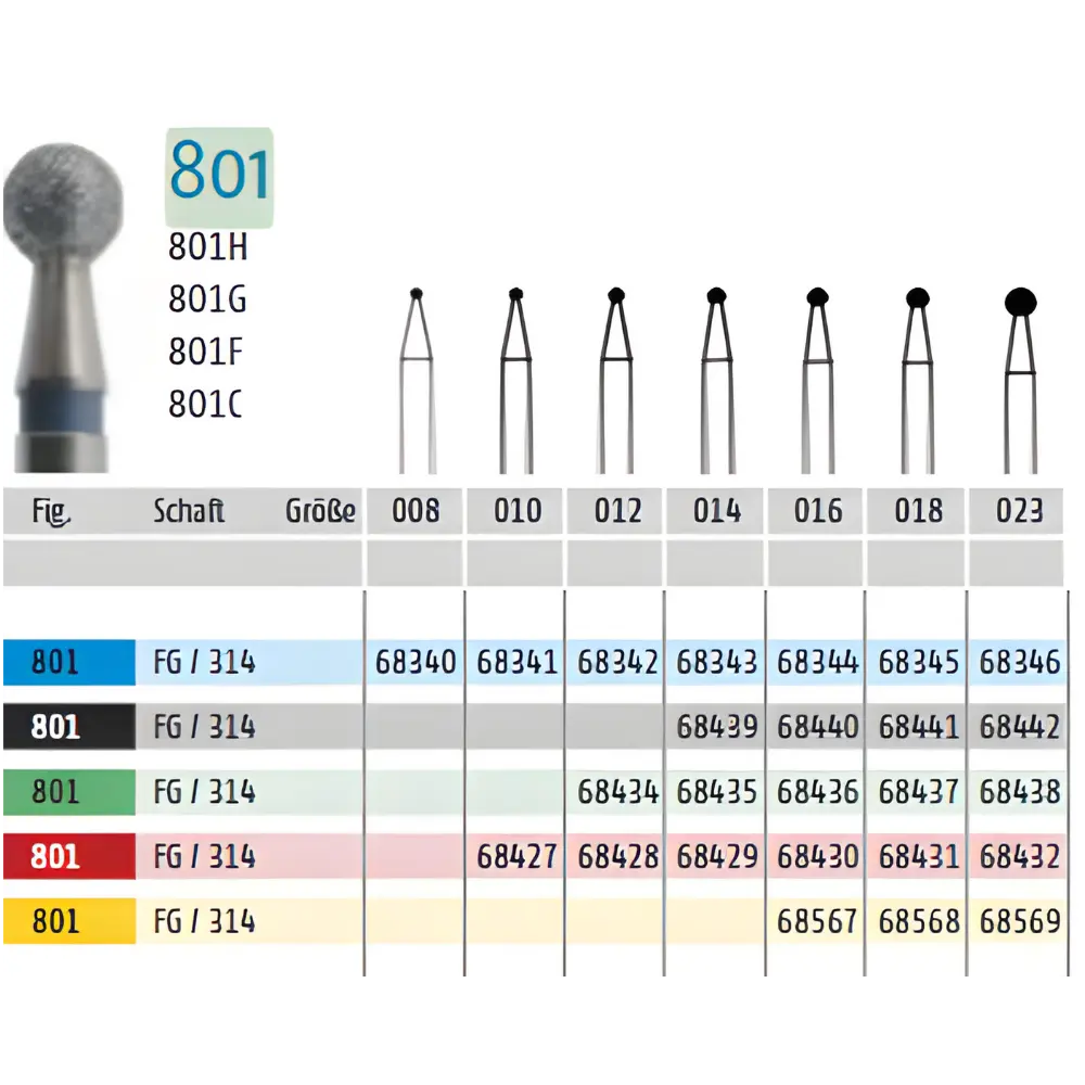 K. Diamant Bohrer FG kugel 008 5 Stk. 