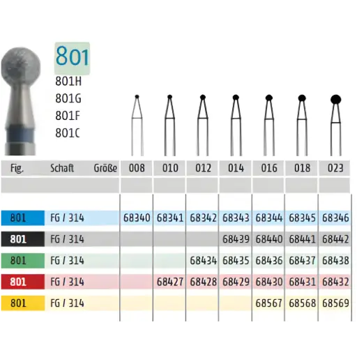 [K68343] K. Diamantbohrer FG 014 blau Kugel, 5 Stk. 