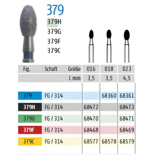 [K68361] K. Diamant Bohrer FG Ei-form 3,5 mm 023, 5 Stk 